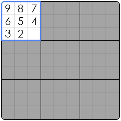 what are the rules for sudoku